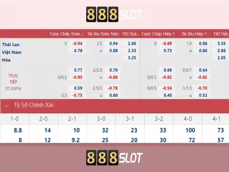 Giới thiệu về 888slot Giới thiệu về 888slot