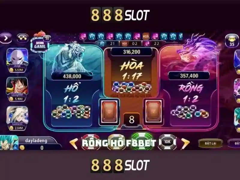888slot - Tổng quan về nhà cái slot trực tuyến đáng tin cậy Soi kèo hiệp 1