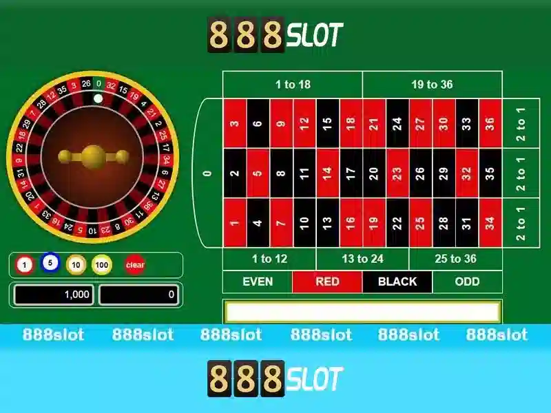 888slot - Nền tảng cược trực tuyến hàng đầu 1 Đăng Nhập
