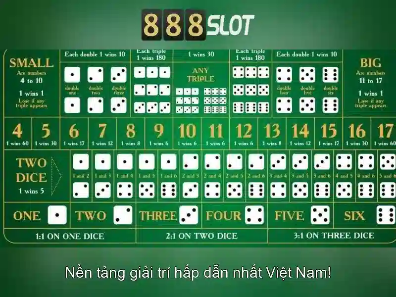 Hỗ trợ khách hàng và kết luận